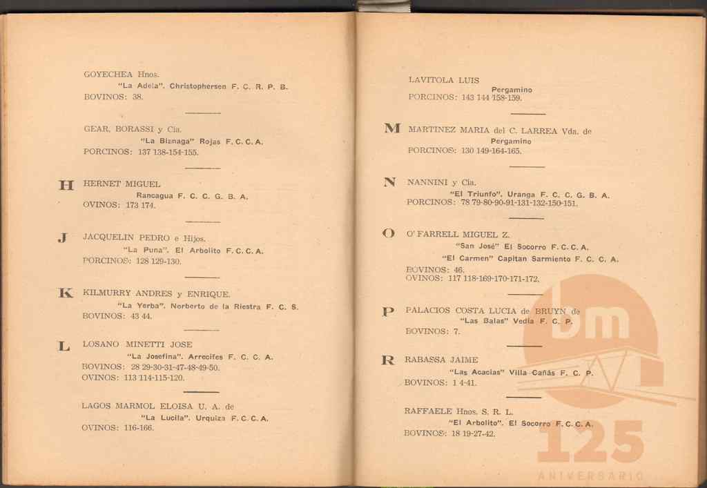 Catalogo de la 7° Exp. de ganadería  y Concurso de Ganados Gordos-1946 (7)_ds.jpg